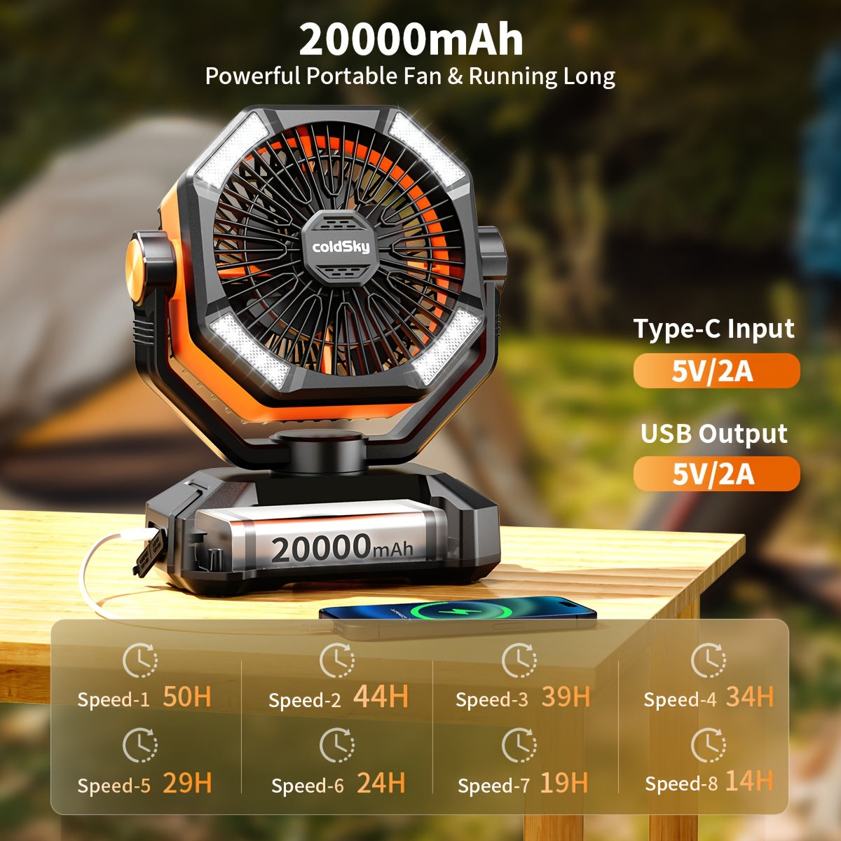 20000mAh Dual Power Pro Fan - Dual Motor, 4-LED Lantern, Remote, 8 Speeds - Portable Tent Fan for Camping, Outages, & Construction - High-Capacity, Rechargeable, & Versatile