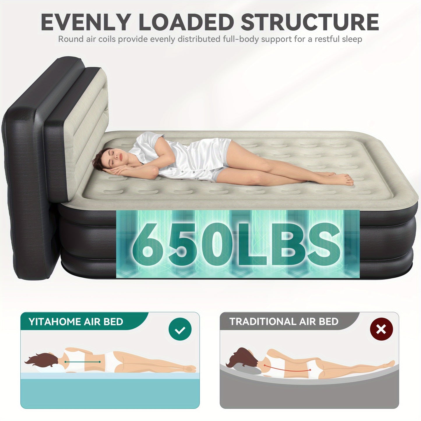 Vertical backrest inflatable mattress|black bed side + gray top|Queen, inflatable bed size 76.77*59.84*15.75inch, load- bearing over 551.16LB, material thickness 0. 35mmPVC+top 0. 2mm flocking