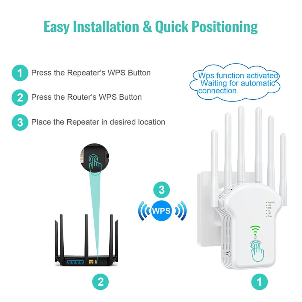 1200Mbps WiFi Repeater Wireless WiFi Signal Repeater Extender High Gain 6 Antenna Dual-Band 2.4G 5G Network Amplifier WPS Router