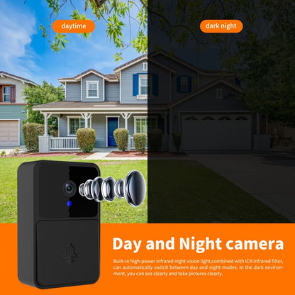 Wireless Intelligent Visual Doorbell Camera - Stage Monitors with HD Night Vision, Two-Way Calls, Photo, Recording, APP Control, Voice Change Function and Rechargeable Battery